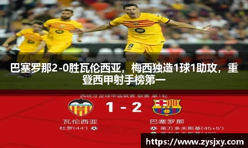 巴塞罗那2-0胜瓦伦西亚，梅西独造1球1助攻，重登西甲射手榜第一